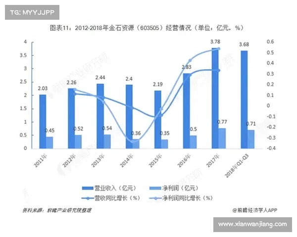 奥运会项目全景解析与未来发展趋势探讨 奥运会项目全景解析与未来发展趋势探讨
