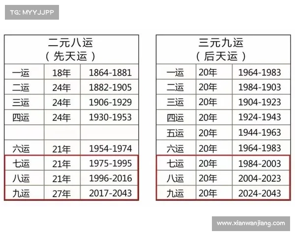 加拿大28预测技巧解析与投注技巧分享,助您精准把握走势规律 加拿大28预测技巧解析与投注技巧分享,助您精准把握走势规律